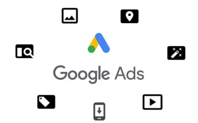 Tipos de campañas de Google ADS. ¿Cual es necesaria para tu negocio?